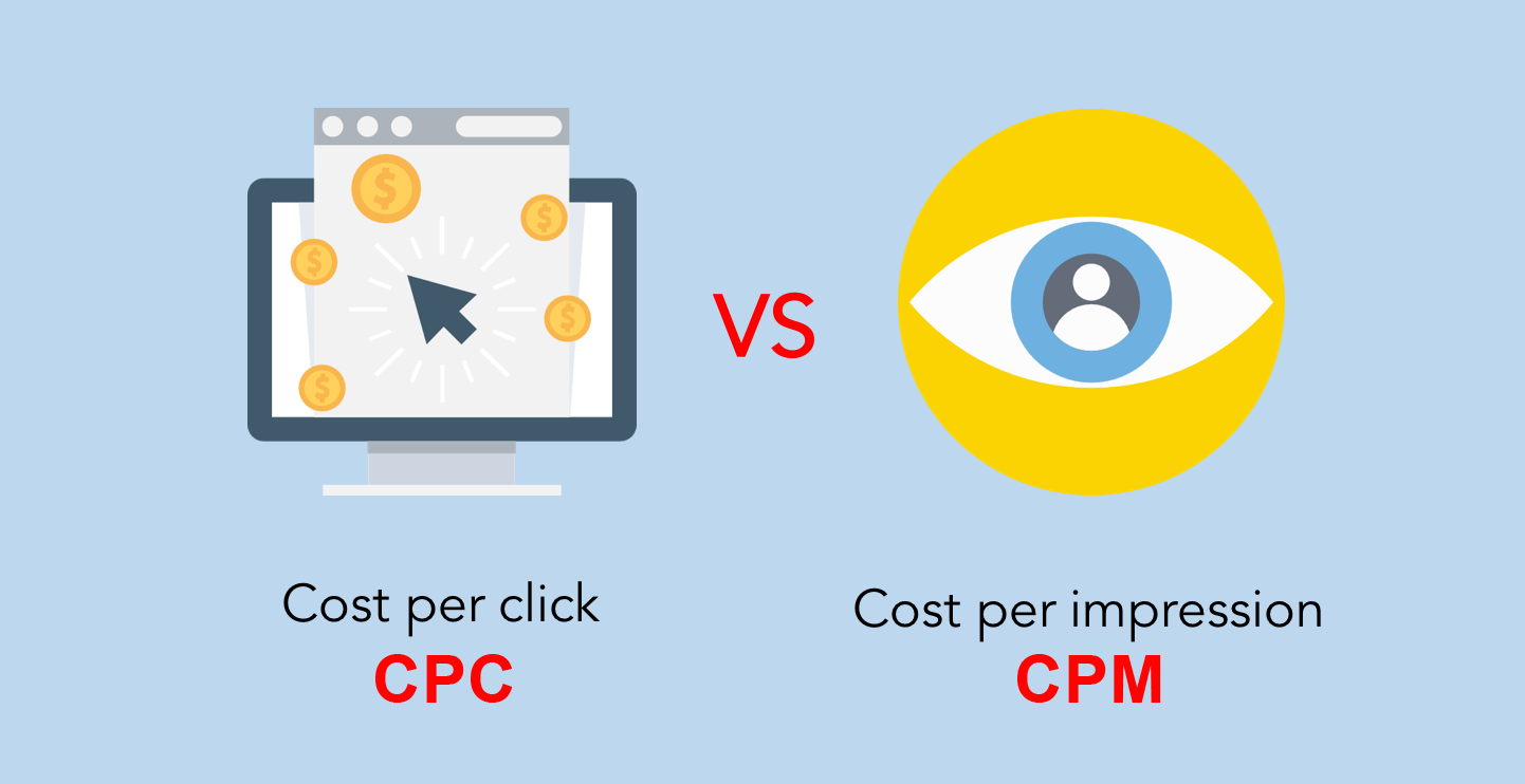 CPC vs CPM: Which Should You Use For Facebook Ads?