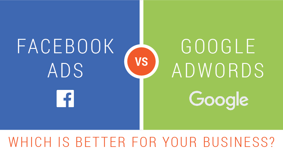 Facebook Ads vs Google AdWords: Where to spend your marketing budget?