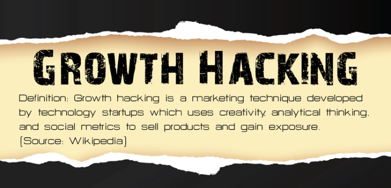4 Growth Hacking Strategies That Work Like Magic