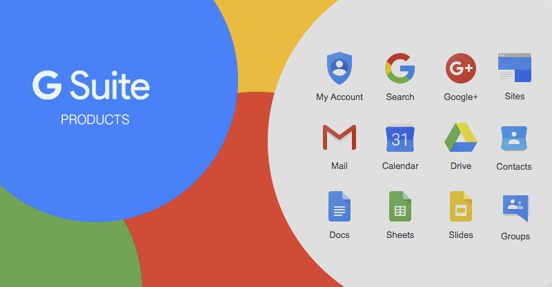 All About The New G Suite (Google Apps) Products