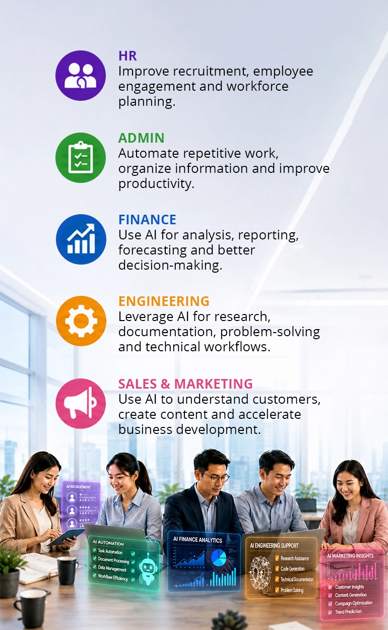 View AI for Office & Workplace Training Courses