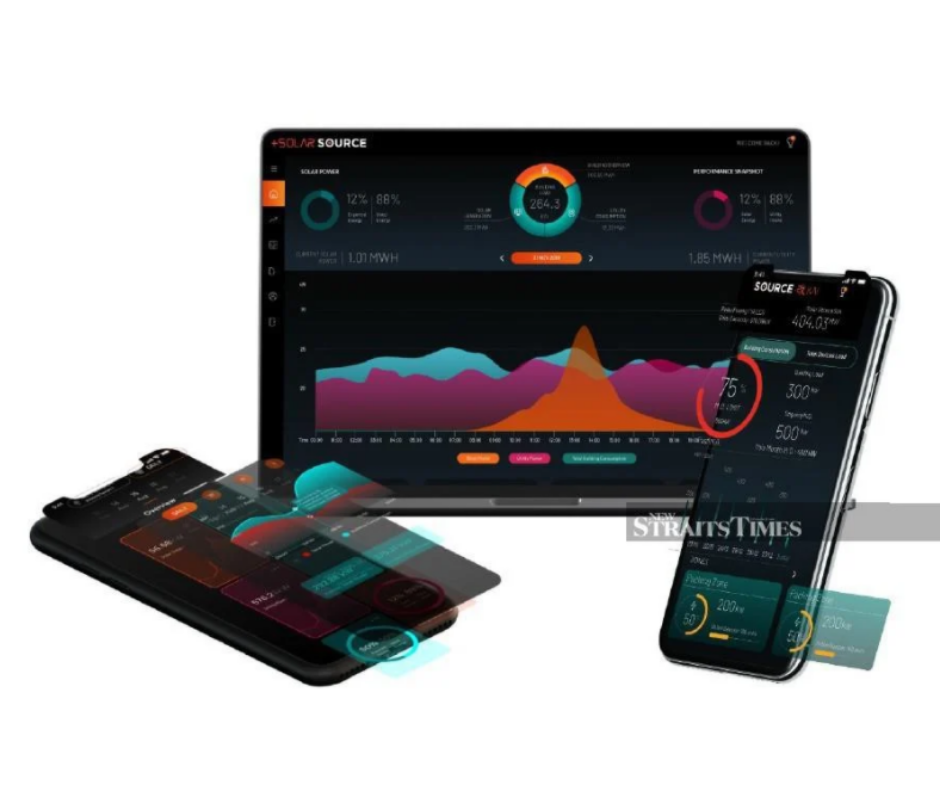 #TECH: Digitising energy usage
