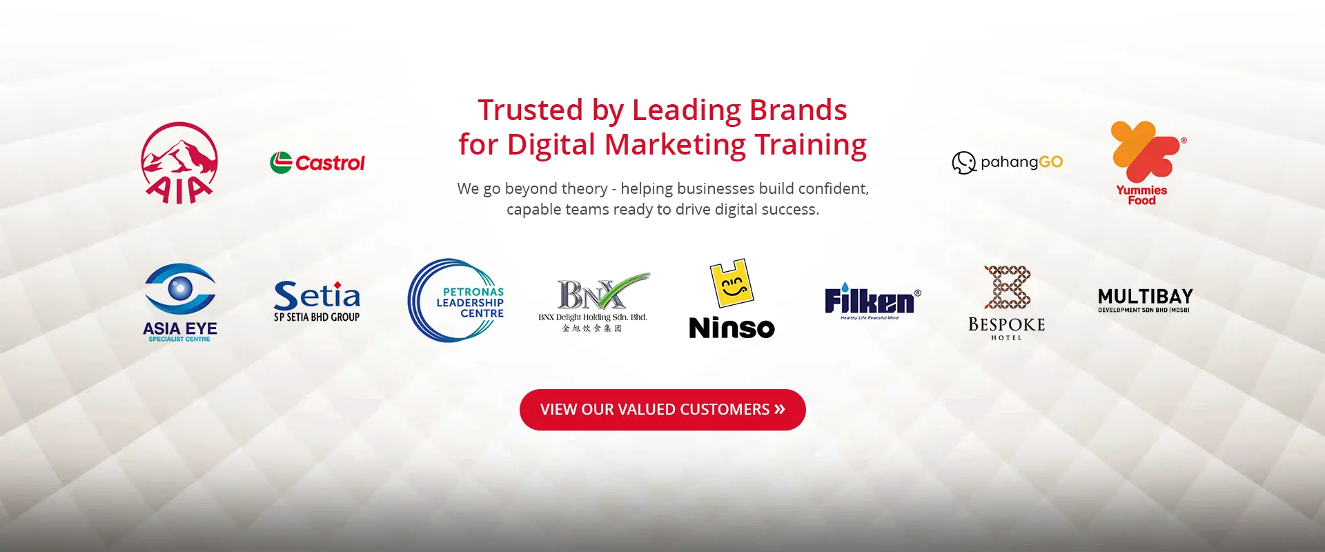 Trusted by Leading Brands for Digital Marketing Training
